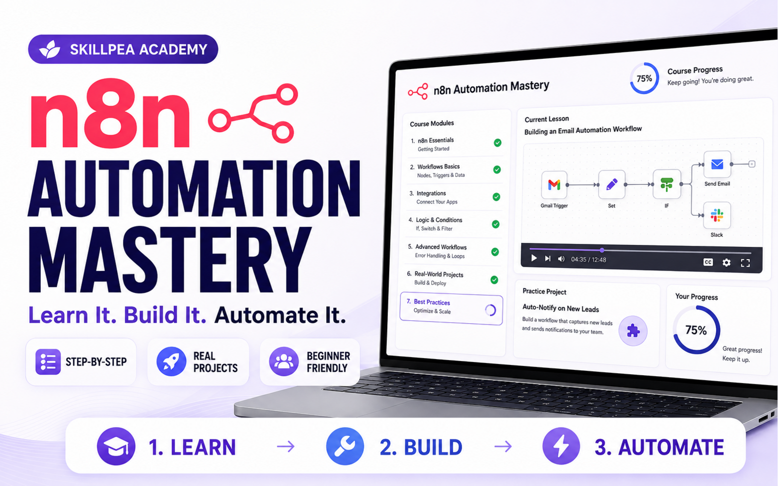 n8n Automation Foundations — SkillPea Academy n8n Automation Mastery course cover