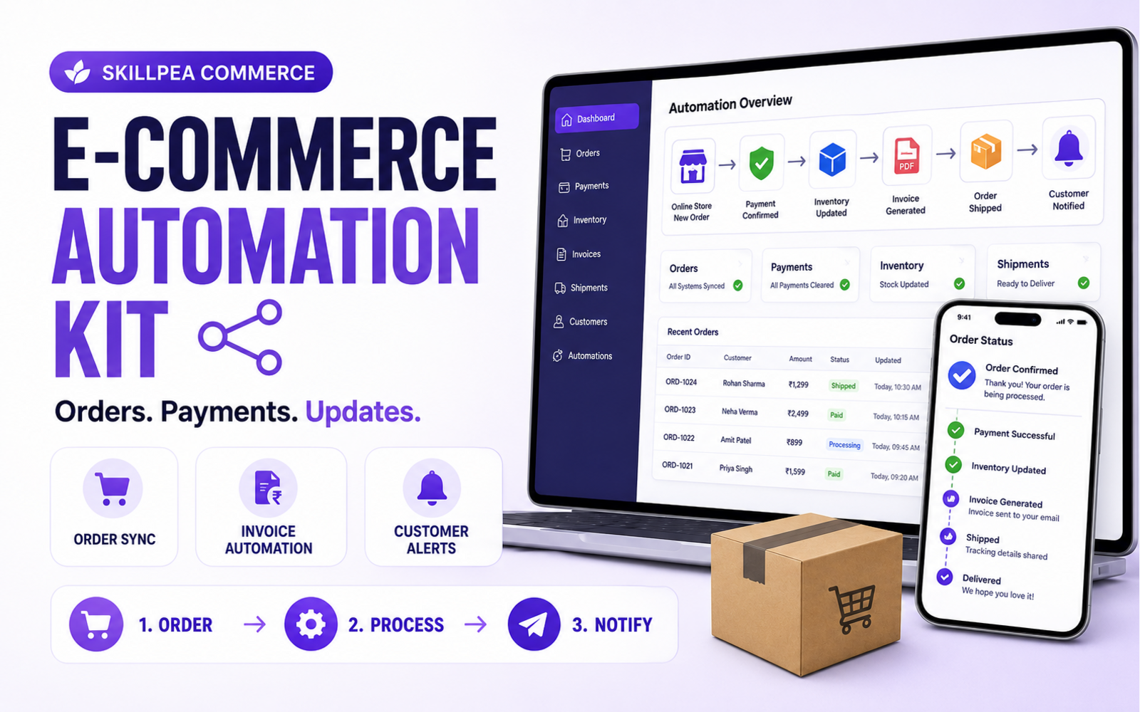 Razorpay Operations Pack — SkillPea e-commerce and payments automation kit cover